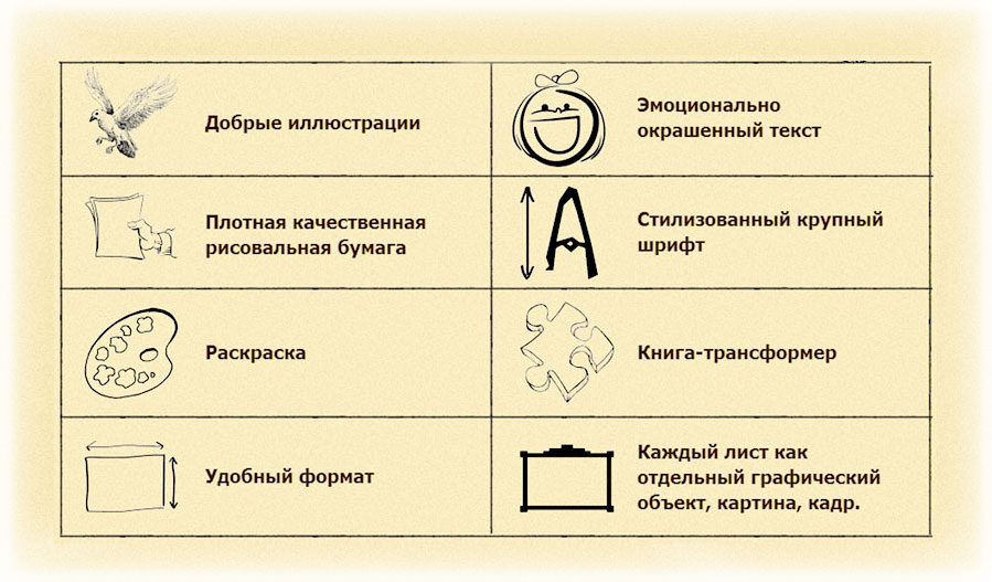 чем-хороши5